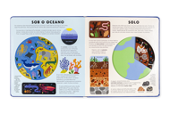 O LIVRO DO PLANETA TERRA